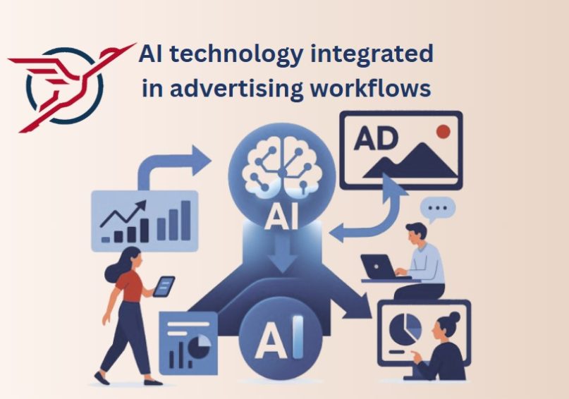 AI-in-advertising