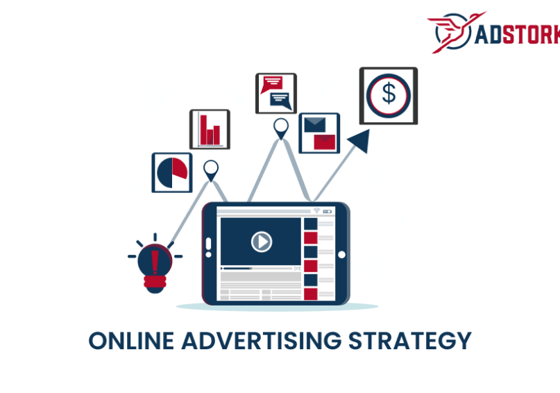 Tablet showing video content, connected to icons representing charts, chat bubbles, email, and a dollar sign, illustrating online ad strategy.